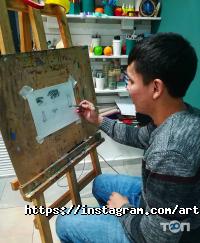 Курсы, тренинги Art of you фото
