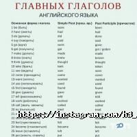 Курсы иностранных языков H3 Unlimited фото