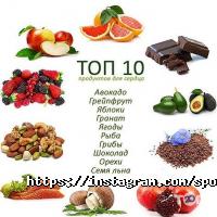 Sports People Дніпро фото