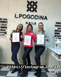 L. Pogodina nails Дніпро фото