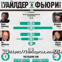 Спортивные секции Alfa club фото