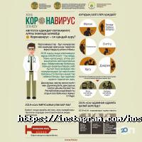 отзывы о Центральный клинический госпиталь для инвалидов Отечественной Войны фото