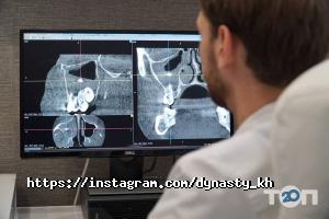 Приватні клініки Династія фото