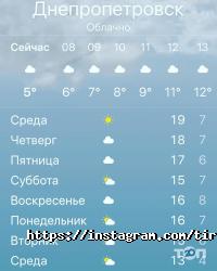 Tires Point відгуки фото