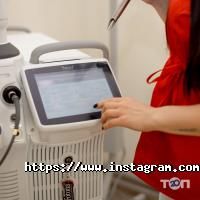 відгуки про Віоламед фото