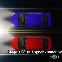 Ravon отзывы фото