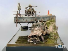 отзывы о Best Models фото