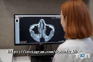 відгуки про Династія фото