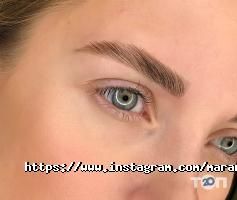 Maramax academy відгуки фото