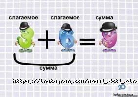 Наши Дети отзывы фото