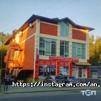 Агентства нерухомості Метр фото
