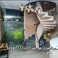 Метр, агентство нерухомості фото