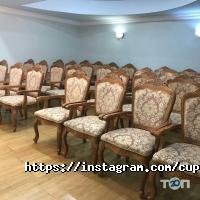 отзывы о Cuprum hotel фото