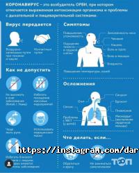 DAR-Medicus  Астана фото