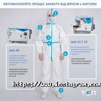 Softorg Одесса фото