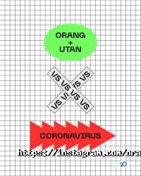 отзывы о Orang+Utan фото