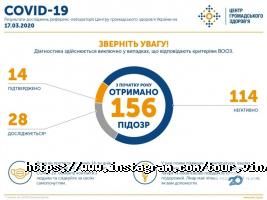 відгуки про Expert Tour фото