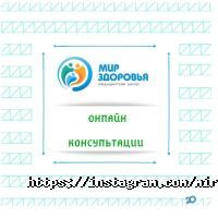 відгуки про Світ здоров'я фото