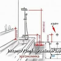 Империя Ремонта Алматы фото