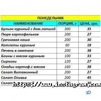 відгуки про Пекарський двір фото