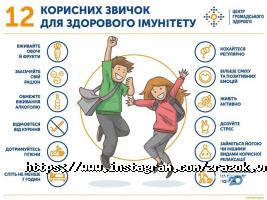 відгуки про ZrazOk фото