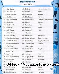 Курси іноземних мов ZrazOk фото