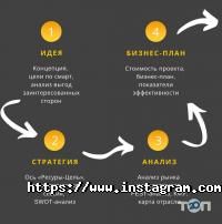 Pro Business Center, центр бізнес-технологій фото