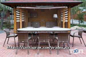 відгуки про Pradex фото