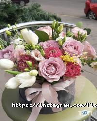 відгуки про Floritta фото