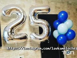 відгуки про Лавка дрібниць фото