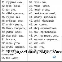 отзывы о Czech.Astana фото