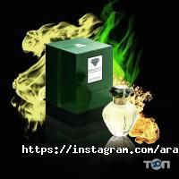 Art Of Arabian Perfume відгуки фото