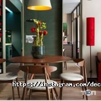 отзывы о Decobrend фото
