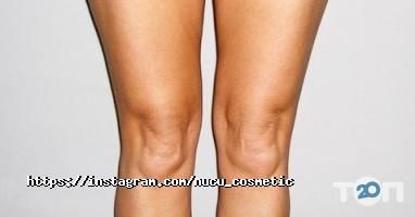 Nucu відгуки фото