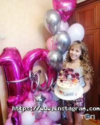 Шарко, повітряні кульки фото