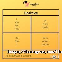 Курсы иностранных языков LinguaTime school фото