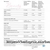 Beauty office, студія макіяжу фото