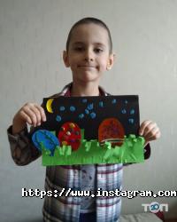 HUB School отзывы HUB School отзывы фото