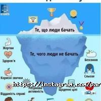 Parker відгуки фото
