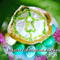 Keyhole відгуки фото