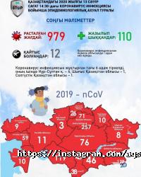 ASK Media Астана фото
