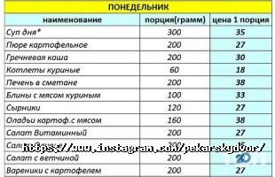 Пекарський двір відгуки фото