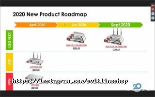 Магазини побутової техніки Svitline фото