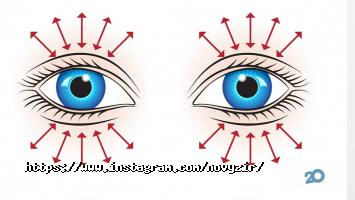 Новий Зір відгуки фото