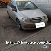 ChipService отзывы фото
