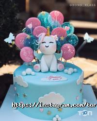 Конд-Клас, кондитерська фабрика фото