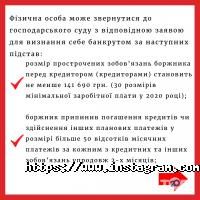 Абсолют Дніпро фото