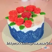 відгуки про КіВі фото