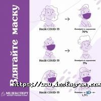 Мед Експерт відгуки фото