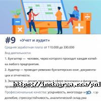Колледжи, училища, техникумы Политехнический колледж фото